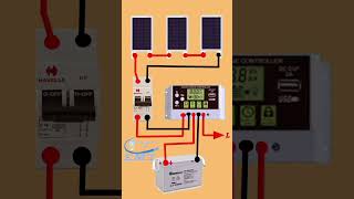 Solar panels connection with a solar inverter electricalengineering electrician wiringcircuit [upl. by Deadman]