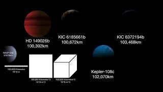 Universe Size Comparison Part 11 [upl. by Winni]