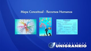 Mapa Conceitual na Gestão de Recursos Humanos [upl. by Anerok]