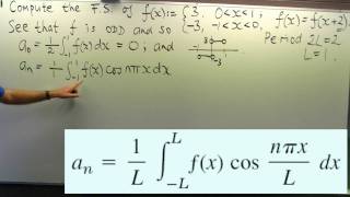 How to compute a Fourier series an example [upl. by Farrington98]