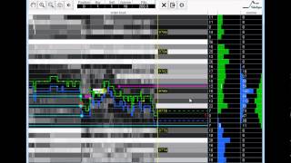 Trading FDAX with BookMap [upl. by Ecirtnahs524]