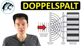 Doppelspaltexperiment Berechnungen  NEU [upl. by Piscatelli431]