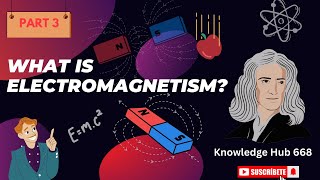 Part 3 What is Electromagnetism electromagnetism magnetism [upl. by Ettigdirb]