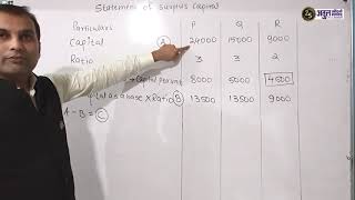 Piecemeal Distribution  Statement of Surplus Capital  FY BCOM [upl. by Aisanat]