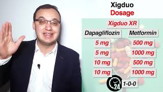 Diabetes medications  Dapagliflozin and Metformin Xigduo [upl. by Dez]