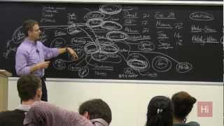 Harvard ilab  Startup Secrets Part 3 Business Model  Michael Skok [upl. by Thynne]