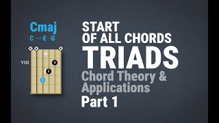 Chord Theory Part 1 – TRIADS The start for all chords [upl. by Annayt]