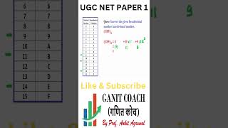 shorts UGC NET Paper first Aptitude hexadecimal Number June 24 shortsvideo youtubeshorts [upl. by Beora316]