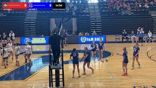 Piedmont Wildcats vs Mustang Central Broncos Set 1 [upl. by Nyrehtak]