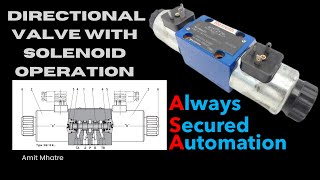 How Directional Control Valve Works [upl. by Seiuqram195]