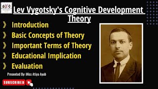 Lev Vygotsky Theory of Cognitive Development in Urdu amp Hindi  Lev Vygotsky Sociocultural Theory [upl. by Niwled]