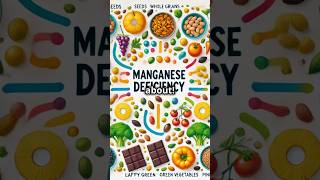 Top signs of Manganese Deficiency manganese manganesedeficiency [upl. by Ennayd805]