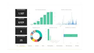 Nintex Hawkeye Product Overview [upl. by Schonfield]