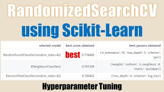 RandomizedSearchCV using ScikitLearn [upl. by Anilad188]