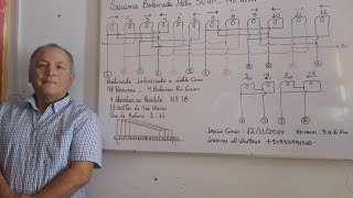 Rebobinado Imbricado a Motor marca Delcrosa 50 Hp 48 Ranuras12 Puntas [upl. by Carnahan]