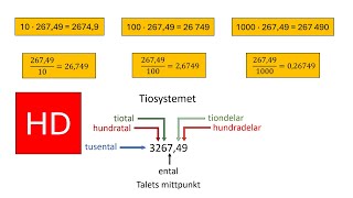 Sammanfattning av multiplikation med 10 100 1000  åk 7 HD [upl. by Nisay915]