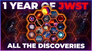 Everything NASA Discovered from James Webbs First Year in Space 4K [upl. by Sibell678]