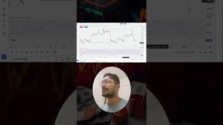 quotRSI Indicator Explained in Hindi  Overbought amp Oversold Signals  Best Toolquot [upl. by Waldemar448]