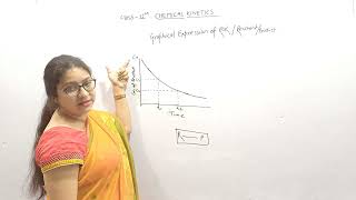 Lecture 2  Chemical Kinetics  Class12 [upl. by Tiloine]