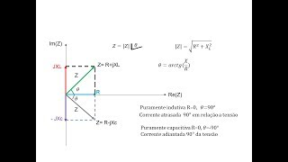 A295 IMPEDÂNCIA NAS INSTALAÇÕES ELÉTRICAS O QUE É ISSO [upl. by Lavern]
