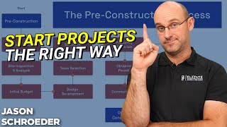 What Are The PreConstruction Stages Of A Project [upl. by Anidan]