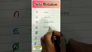 SETS notations। class 1 Chapter 1 ncert maths [upl. by Onileba730]