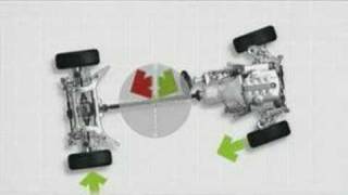 BMW Dynamic Stability Control Overview [upl. by Asoramla]