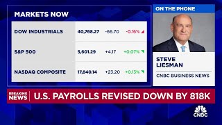 Nonfarm payroll growth revised down by 818000 [upl. by Nwahsauq]