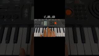 C diminished chord keyboard chord keyboardlessonsforbeginners [upl. by Oneill254]