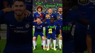 Chelsea 2019 🔥  UEFA Europa League final  Where are they now chelsea shorts football [upl. by Wandie]