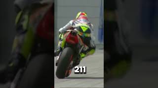 La Primera MotoGP Campeona de la Historia motor honda motogp valentinorossi rossi hondamotogp [upl. by Hayotal]