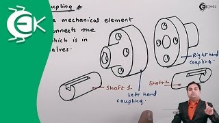 Definition of Coupling its functions  Design of Shafts Keys and Couplings  Design of Machine [upl. by Ahseiyt]