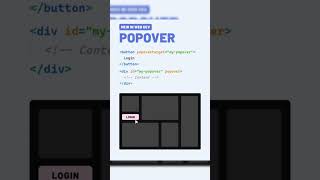 New in Web Dev Popover  shorts shotrs html5css3 htmlwebsite responsivelayout webdesign [upl. by Nemaj907]