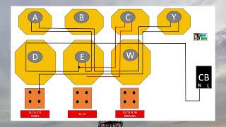 ACTUAL WIRING CONNECTIONS OF 7 LIGHTS 3 BULBS IN SERIES 3 BULBS IN PARALLEL amp 1 BULB PART 3 [upl. by Errot804]