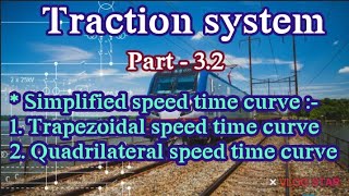 Simplified trapezoidal speed time curve part  2 Explain in Hindi with curve [upl. by Nwahsir]