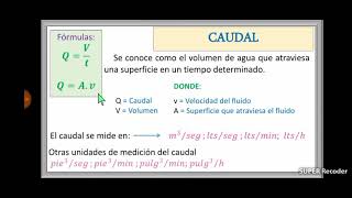 Hidrodinámica Teoría [upl. by Ahsiyn]