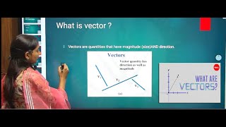 JV Virtual Study Topic vectors Lecture By JVn Jyoti Yadav FEM [upl. by Yance671]