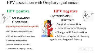 Early Oropharynx Cancer Teaching Rounds [upl. by Nissy481]