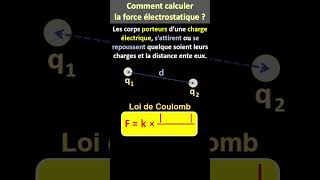 Calculer la force électrostatique électrique [upl. by Thin623]