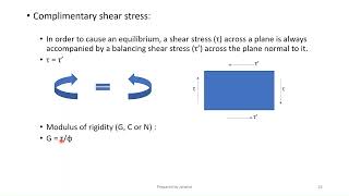 Direct Stress and Strain Subtopic 4 onwards [upl. by Nurse421]