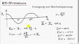 Erzeugung von Wechselspannung durch Differenzieren des magnetischen Flusses [upl. by Vidal]