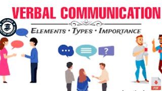 Types of Communication  Verbal Communication [upl. by Lawson]