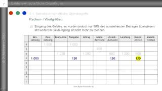 7 Auszahlung Ausgabe Aufwand Kosten ► anspruchsvollere Übung ◄ Grundbegriffe des Rechnungswesens [upl. by Teryl403]