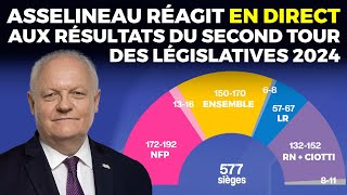 Asselineau réagit en direct aux résultats du second tour des législatives 2024 [upl. by Odnomar550]