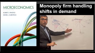 How monopoly firm handles shifts in demand  chapter 10  part 3  Robert Pindyck amp Daniel Rubinfeld [upl. by Robby]