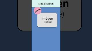 German Modal Verbs  Part 1 learngermanfast [upl. by Agnimod]