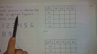 N°4  Décodeur BCD  7 segments  part 1 [upl. by Jerroll]