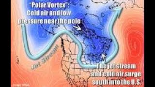 A quotTextbookquot Sudden Stratospheric Warming Event Appears To Be Unfolding [upl. by Nalra]