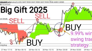 Ichimoku Indicatorpart3How to Find a Swing Tradelivesessiongrouocallpremiumindicator [upl. by Werra]