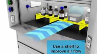 Chemical Fume Hood Animation in English [upl. by Nrojb564]